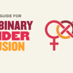 Gender binary non infographic term meaning identities genderqueer vs female male both means breaking but same break identify they umbrella