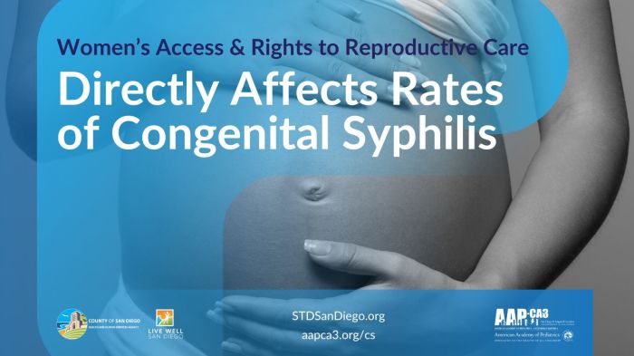 Reproductive Rights and Access